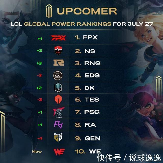 此次嘉年华 此次嘉年华