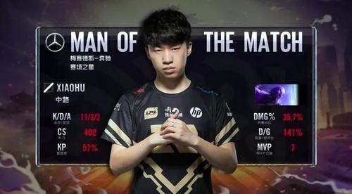 惊人的胜利 惊人的胜利