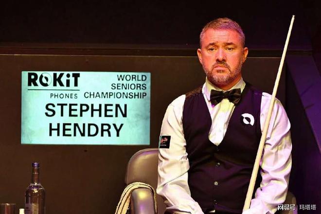 技与财务目 技与财务目